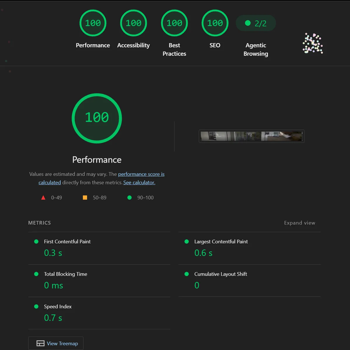 Lighthouse desktop report for the new site: performance, accessibility, best practices and SEO all 100, agentic browsing 2 of 2, with First Contentful Paint 0.3 seconds, Largest Contentful Paint 0.6 seconds and Cumulative Layout Shift 0