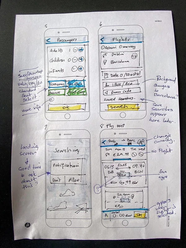 Paper sketches: passenger count, flight search results, a search field and baggage options