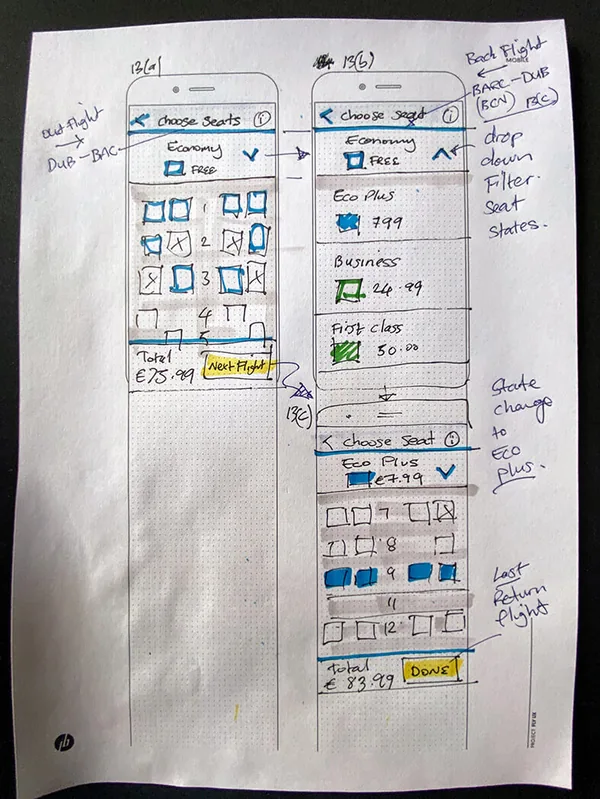 Paper sketches numbered 12 to 15: choose seats on a seat map, seat confirmation and fare class options
