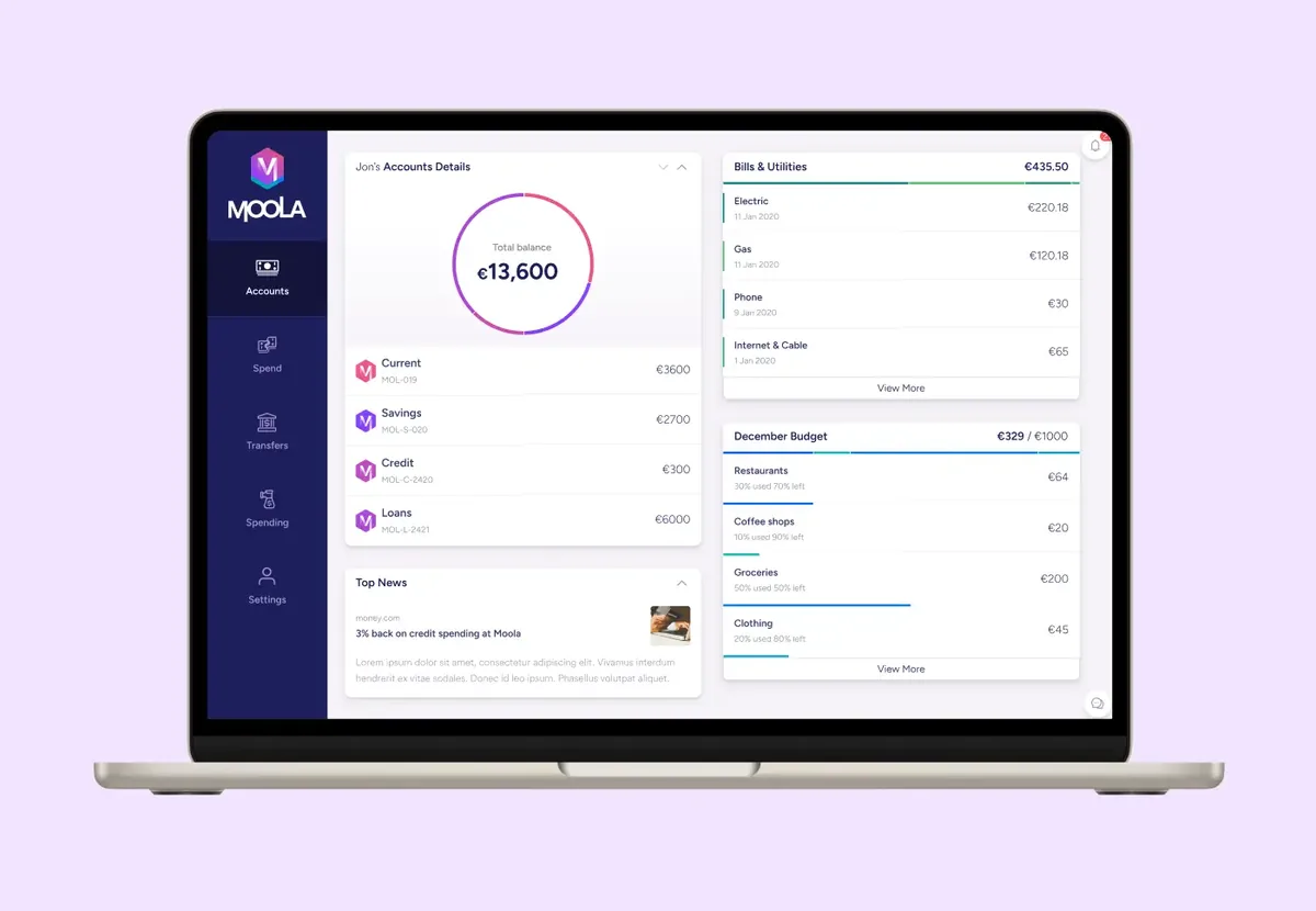 Moola My Accounts at desktop on a laptop: a navy left rail, a €13,600 total balance ring, current, savings, credit and loans accounts, bills and utilities, and a December budget