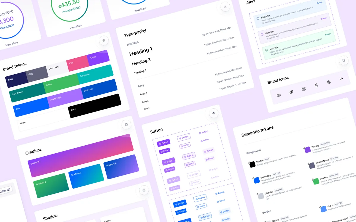 Moola style sheet on lilac: brand tokens from navy to purple and turquoise, four gradients, a Figtree type scale, filled and outline buttons, alert banners, brand icons and semantic foreground and border tokens
