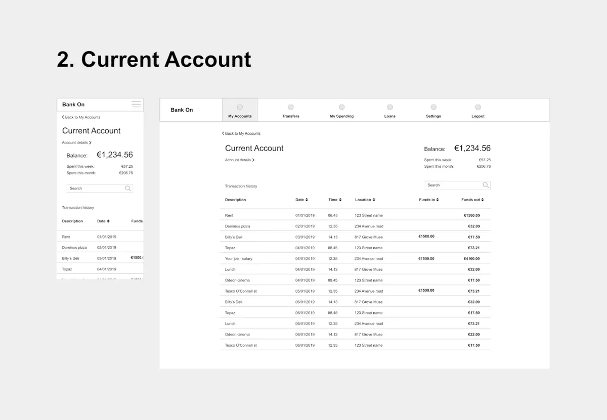 Supplied wireframe for Current Account: a mobile and a desktop layout with a balance, spend this week and month, and a transaction history table