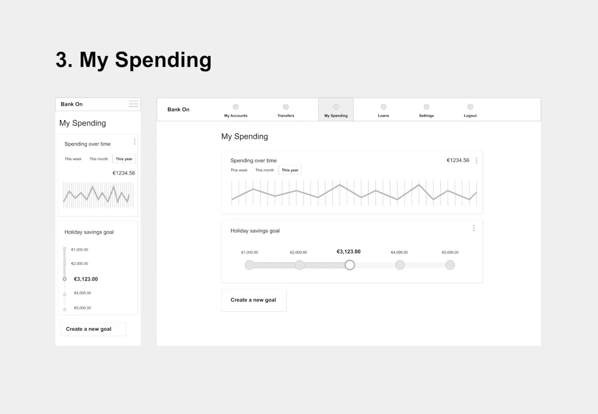 Supplied wireframe for My Spending: a mobile and a desktop layout with a spending-over-time chart and a holiday savings goal slider